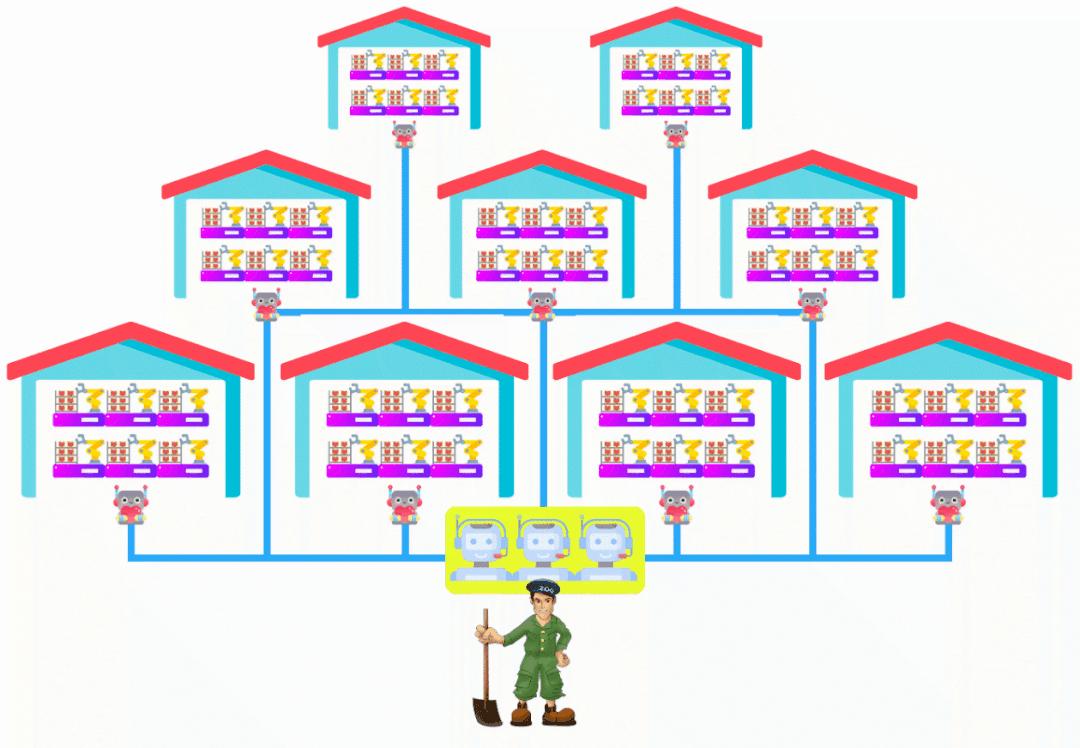 抖音里面点赞的小红心怎么设置,点击抖音屏幕有小红心是怎么回事