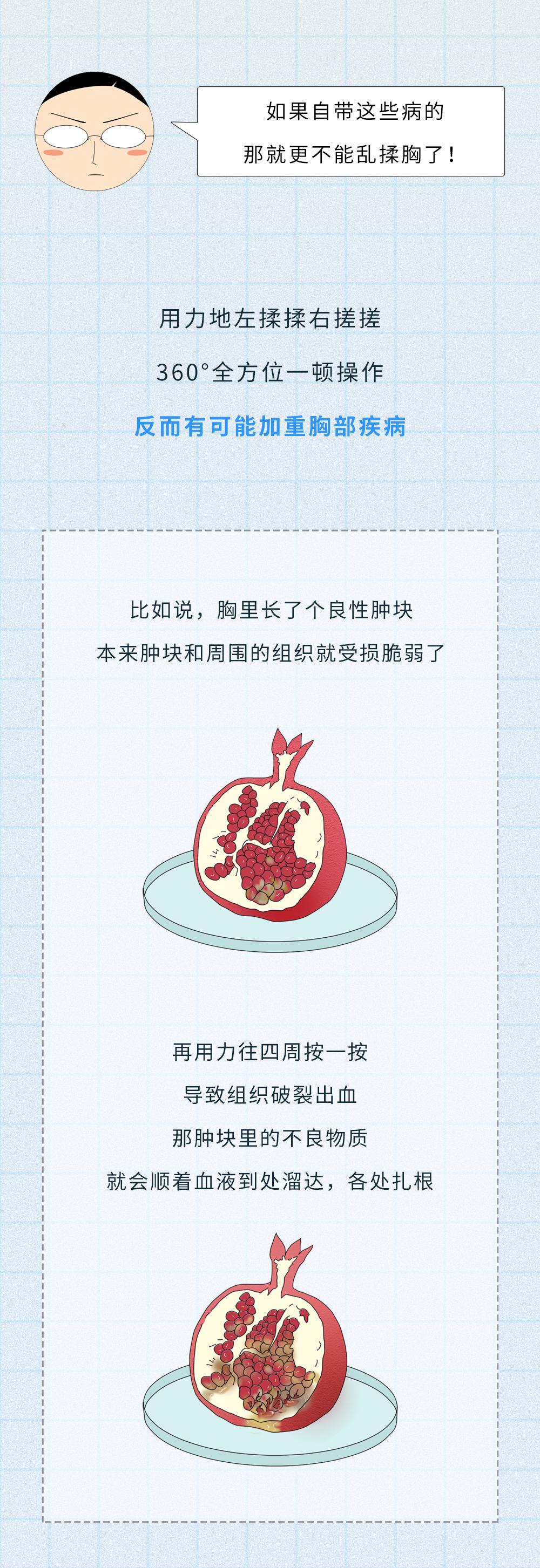 为什么女生的胸部不能乱揉？（漫画）