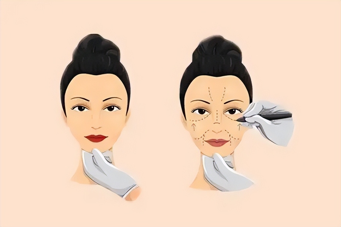 「精英荟医生招聘」医学生选择哪个科室最吃香？