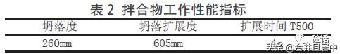 混凝土柱中间一部分强度不够原因,混凝土强度回弹偏低是什么原因