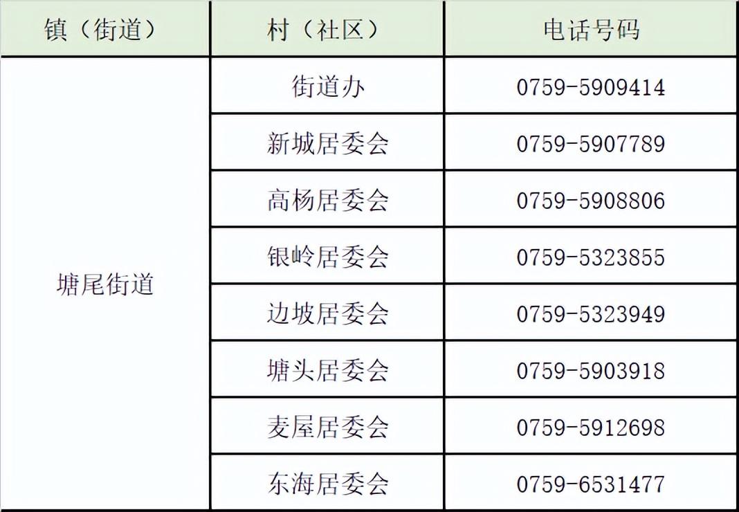 闇炲北璧ゅ潕楹荤珷鍧″ご,婀涙睙闇炲北璧ゅ潕楹荤珷鍧″ご鍦板浘