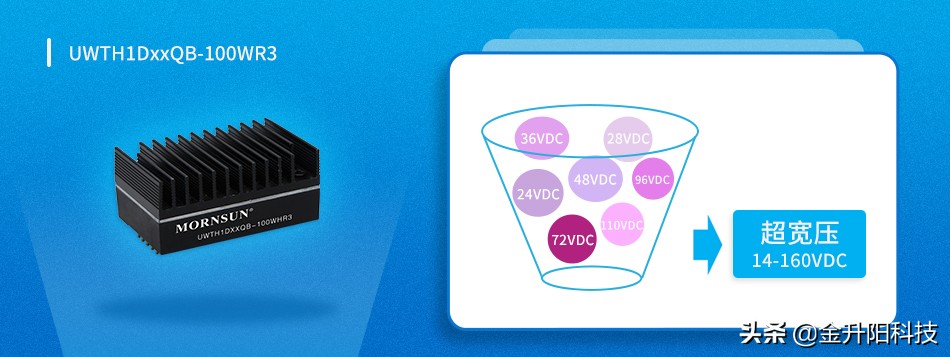 干货分享|超宽压铁路电源方案的分析与对比