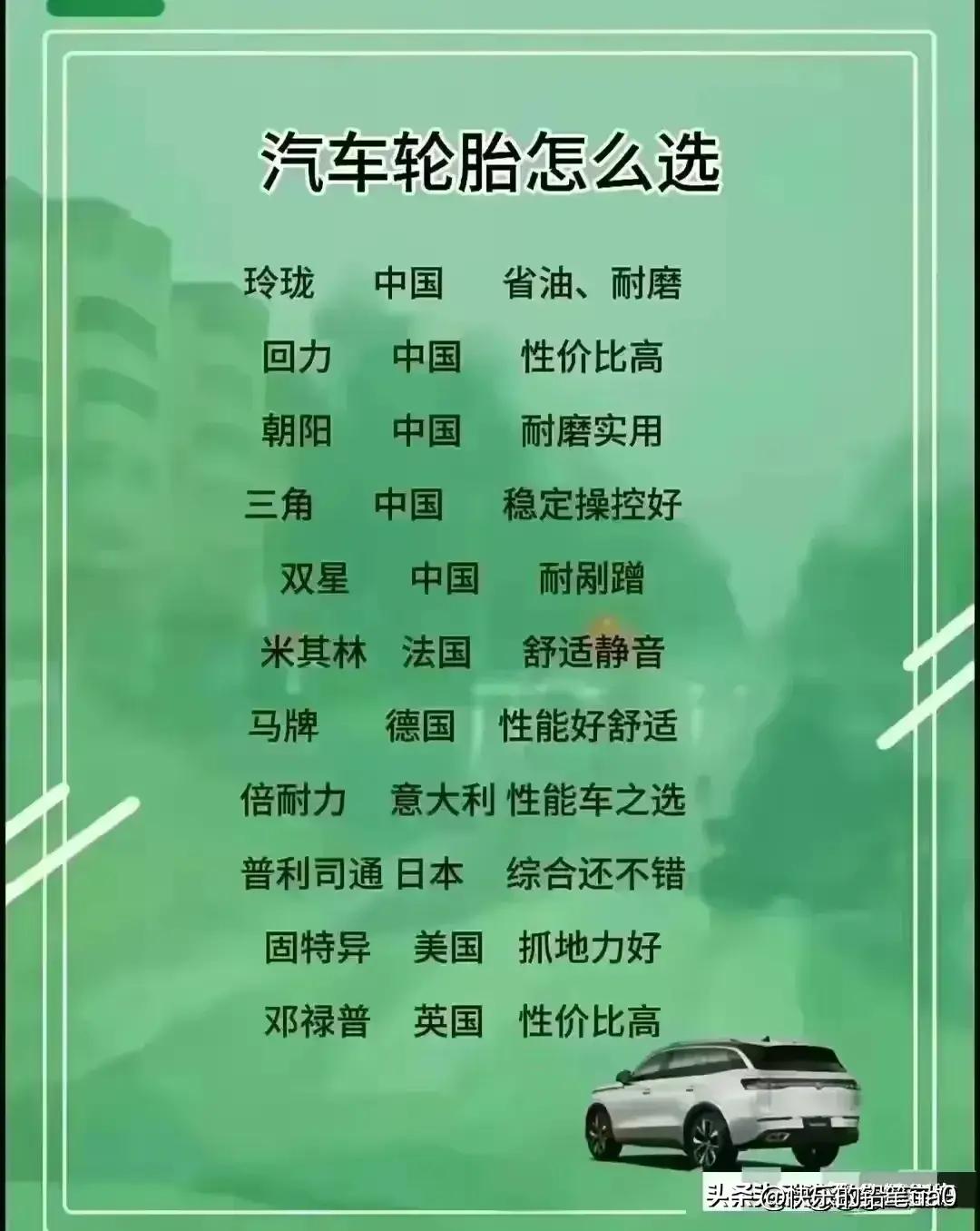 中石油和中石化价格都是一样吗,中石油和中石化油价有区别吗