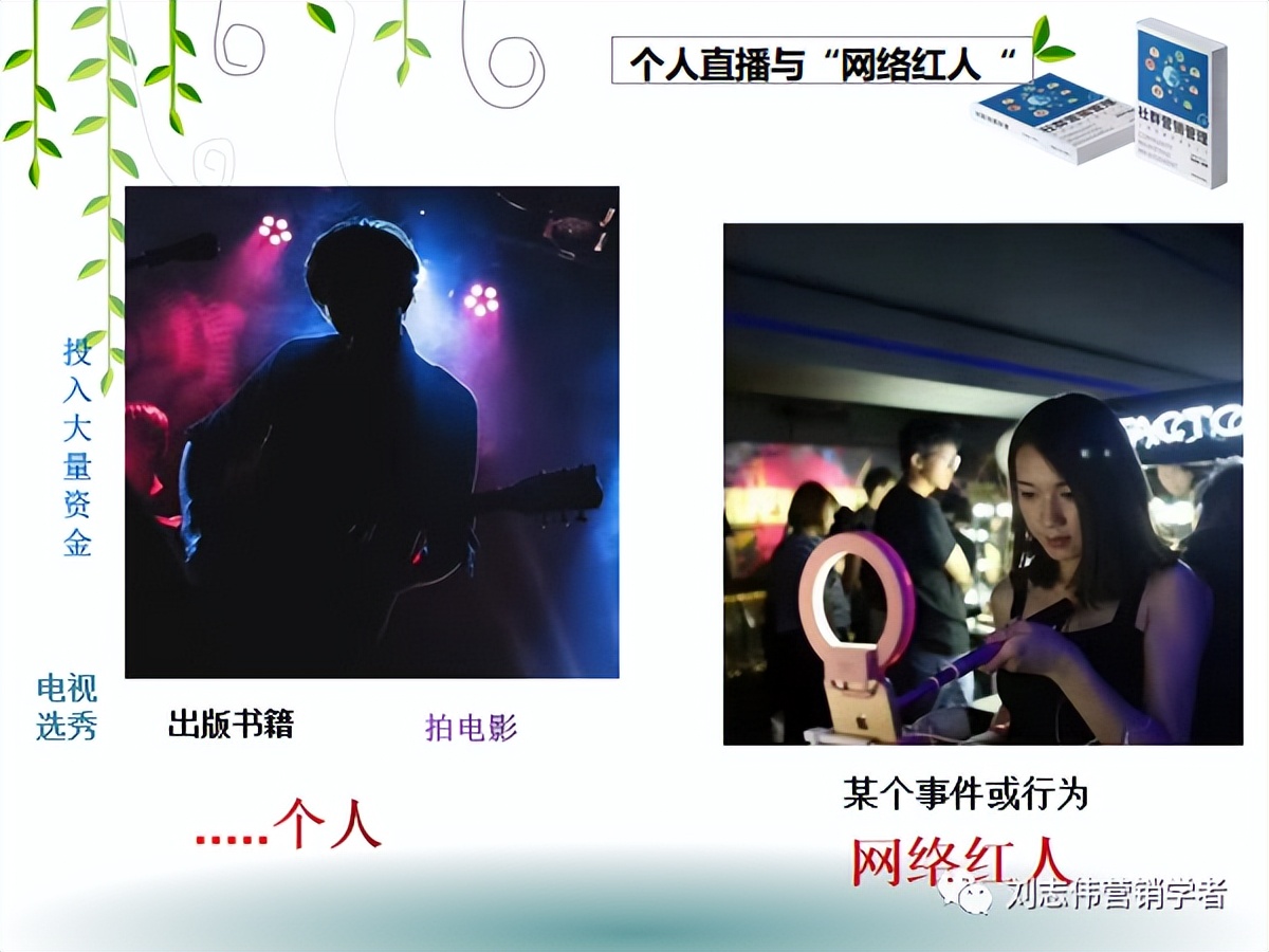 直播营销培训课件,直播营销ppt