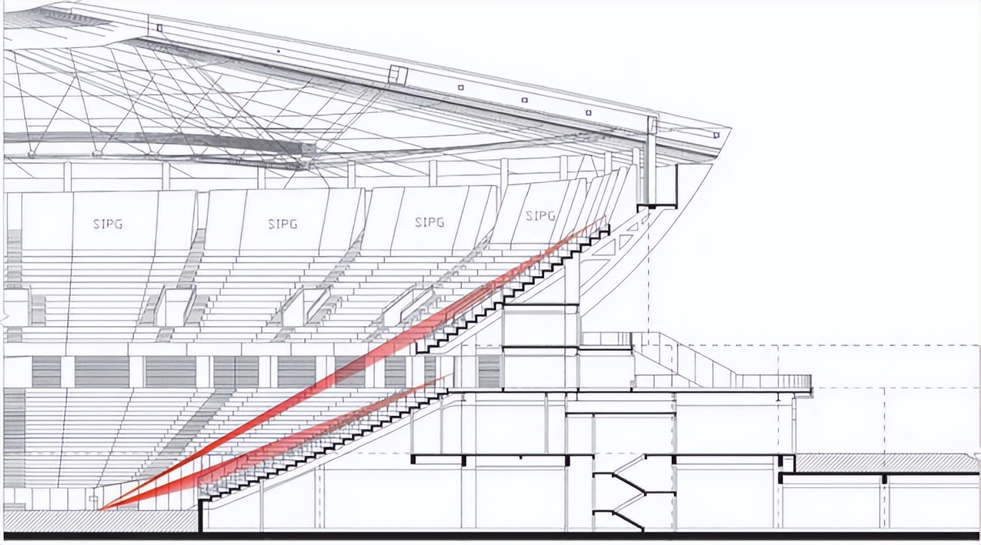 上海浦东足球场俯瞰图,上海浦东地标建筑名称
