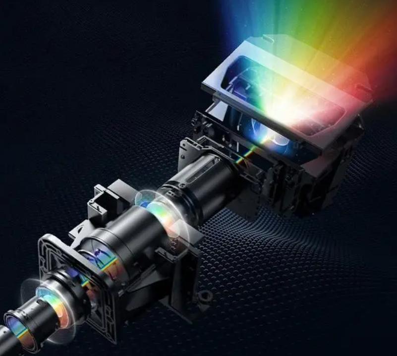 三色激光投影技术,激光和三色激光