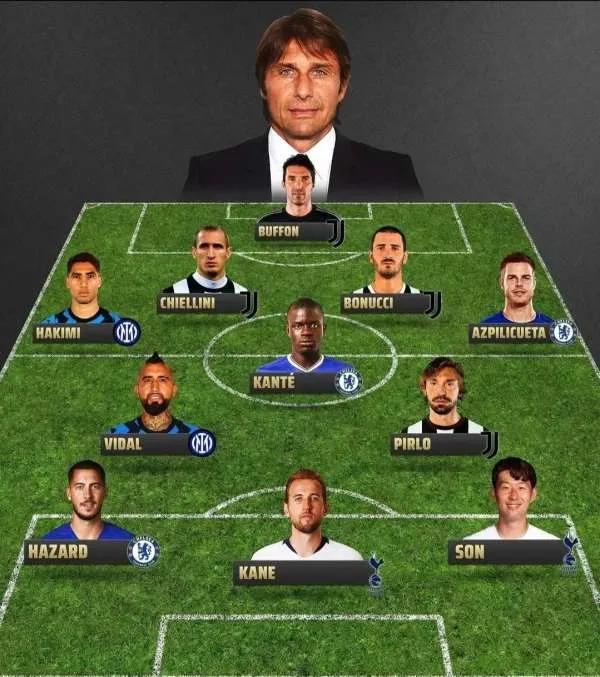 十大名帅执教名单,五大名帅