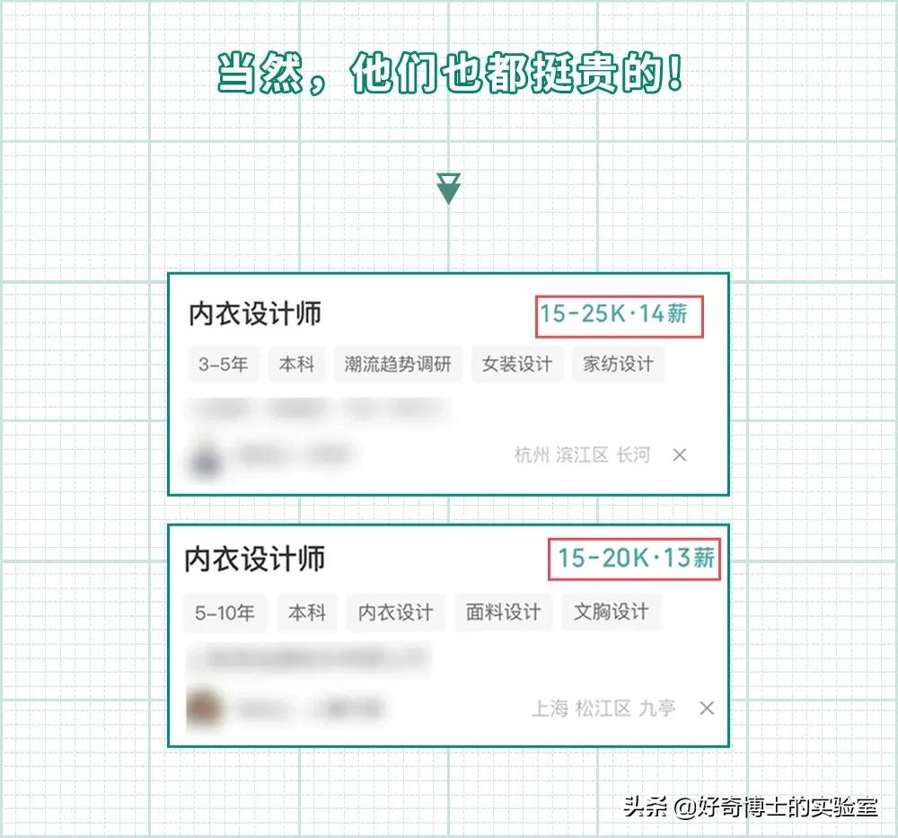 为啥内衣这么贵,女性内衣越贵越好吗
