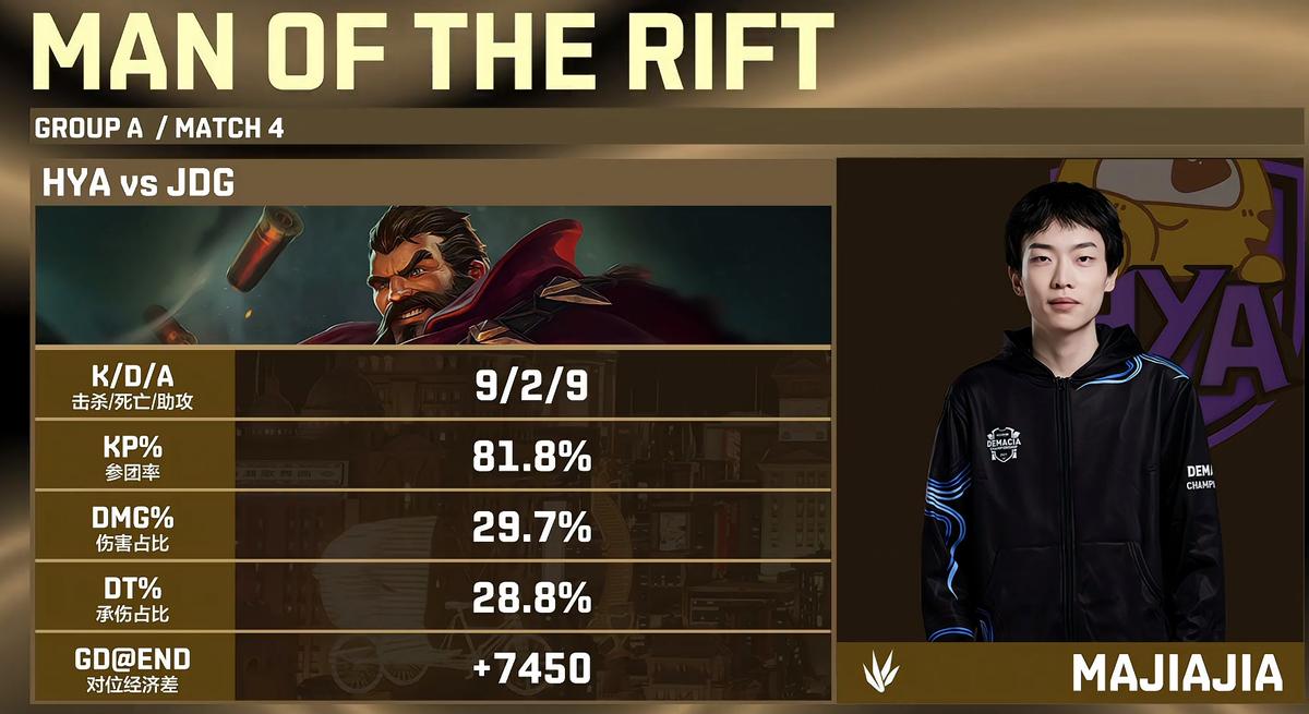 jdg不敌wbg队内语音,jdg不敌wbg的赛后采访