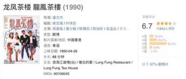 周星驰电影喜剧之王国语版在线看,周星驰和邱淑贞演过哪几部电影