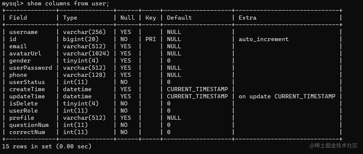 mysql知识点总结pdf,有关mysql多表查询知识