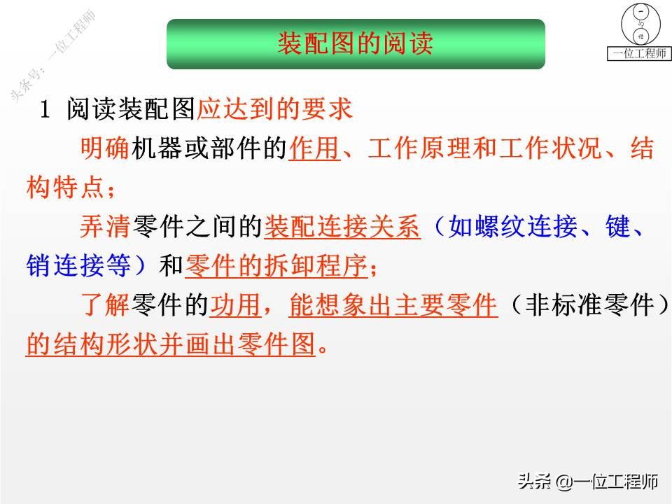 从装配图中拆画零件图一般步骤,装配图中各个零件的图号怎么画