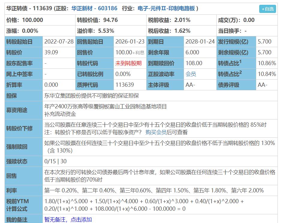 127038国微转债申购最新资讯,华正转债
