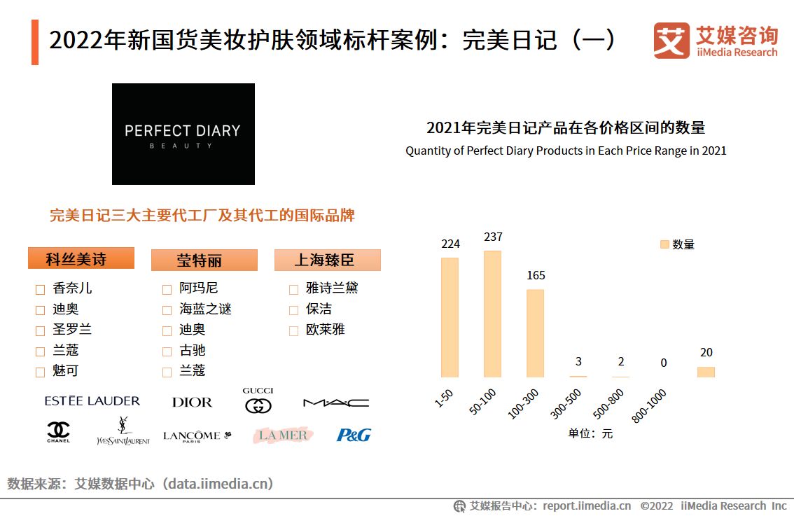 中国新国货消费行为研究报告,2019新国货消费趋势报告