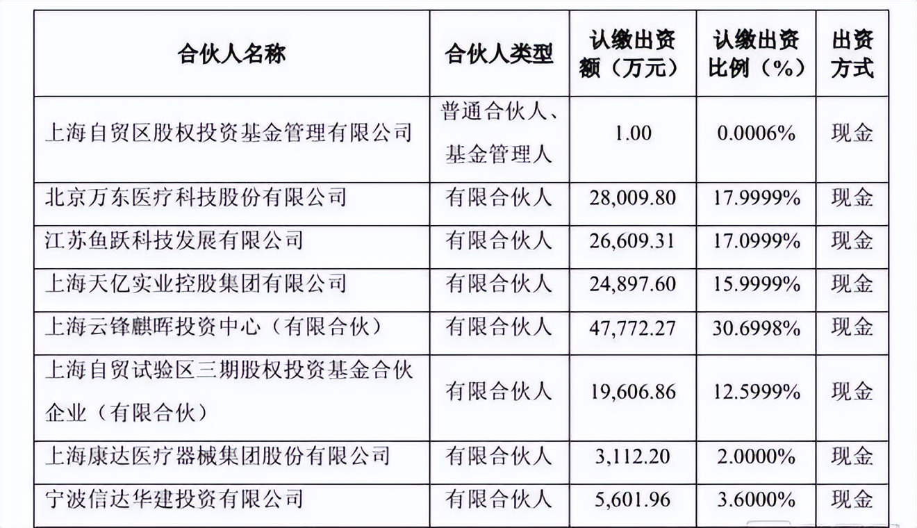 狂赚51亿,还对国人趁火打劫!最“贪”国货巨头,把口碑作没了