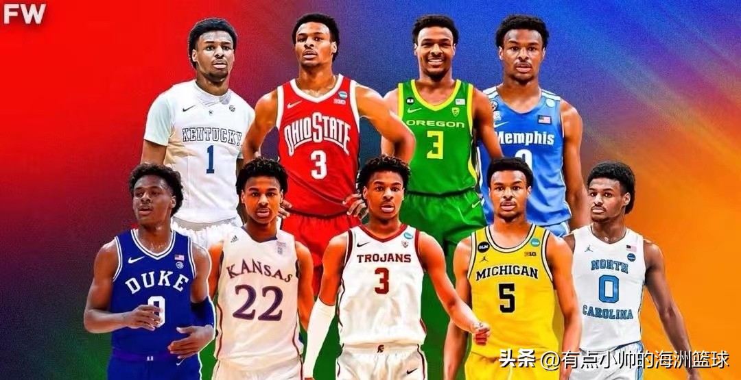 布朗尼和詹姆斯父子比心,詹姆斯父子同场的概率