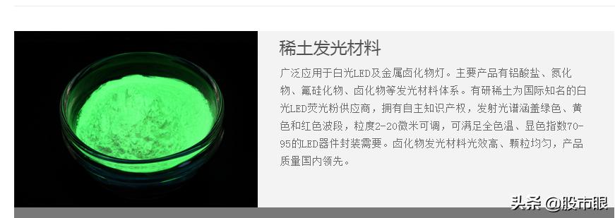 2023十倍牛股推荐,潜在5只翻倍牛股一览