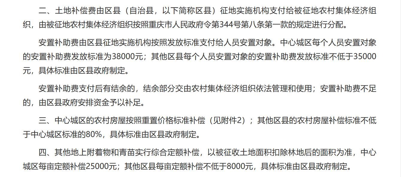 2023年重庆市*地征**土地补偿费多少钱一亩，安置补助费一人多少钱