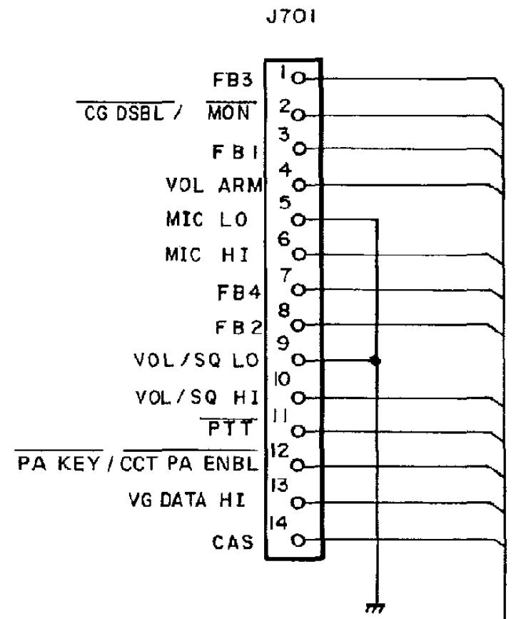 直升机机载无线电设备,直升机机载电子设备