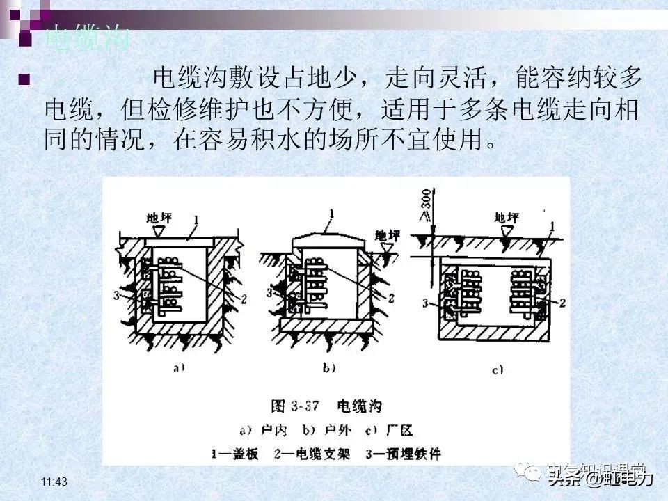 常用的供配电设备有哪些,供配电设备重点知识