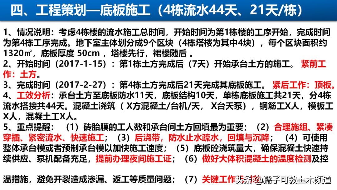 建筑工程工艺工法讲解,建筑工程施工工艺与管理论证