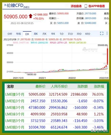 股市早八点最新消息,股市行情下跌惊魂
