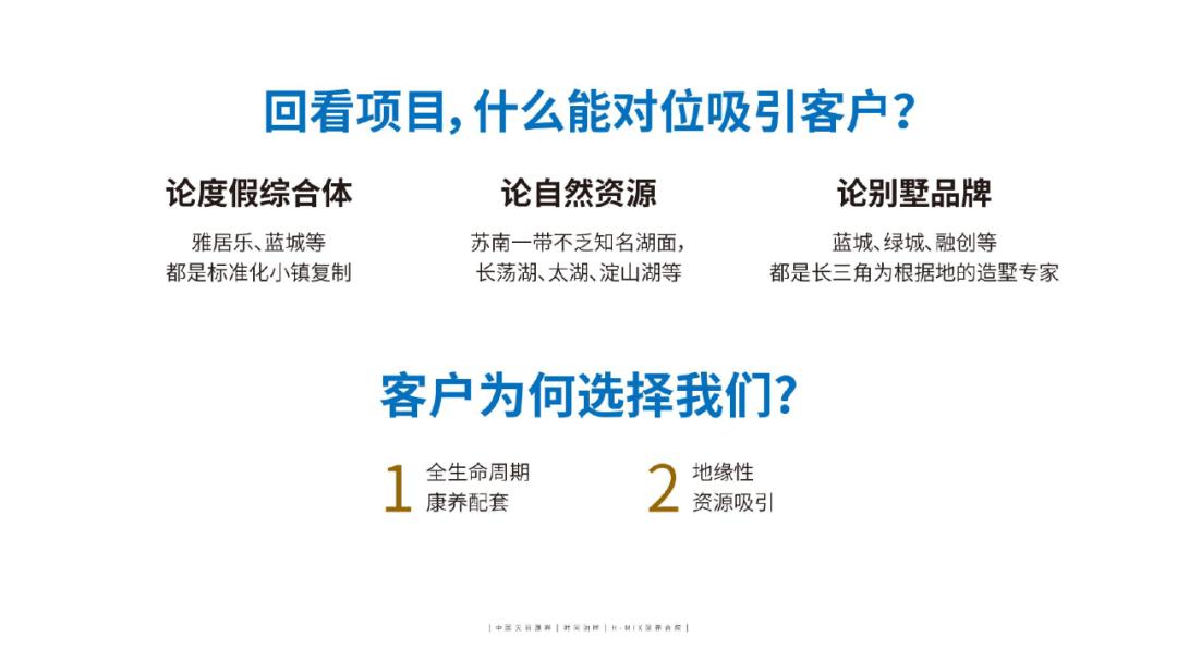 【案例】天目依云推广策略视觉提案