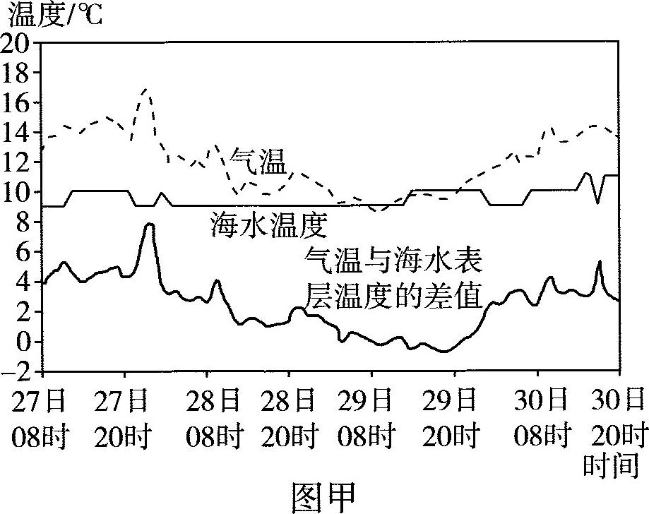 近几年的情境地理高考题,2023届高考仿真模拟卷三地理答案