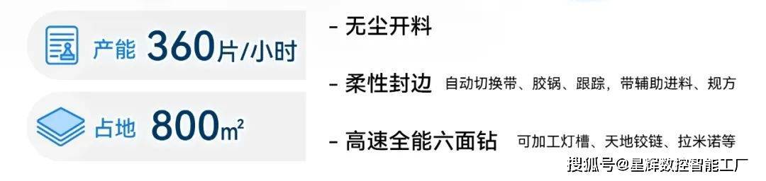 无人线看星辉科技领航！星辉数控第三代无人线