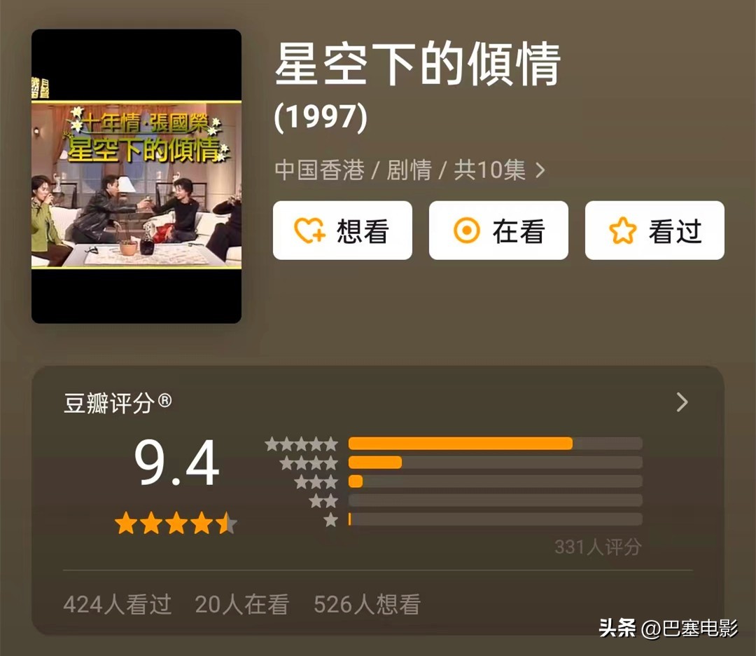 口碑最高十部港剧电视剧,2020十大评分最高港剧