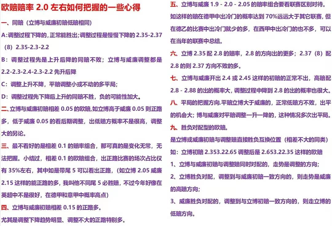 1.16绔炲僵鎺ㄨ崘,绔炲僵娆ц禂棰勬祴