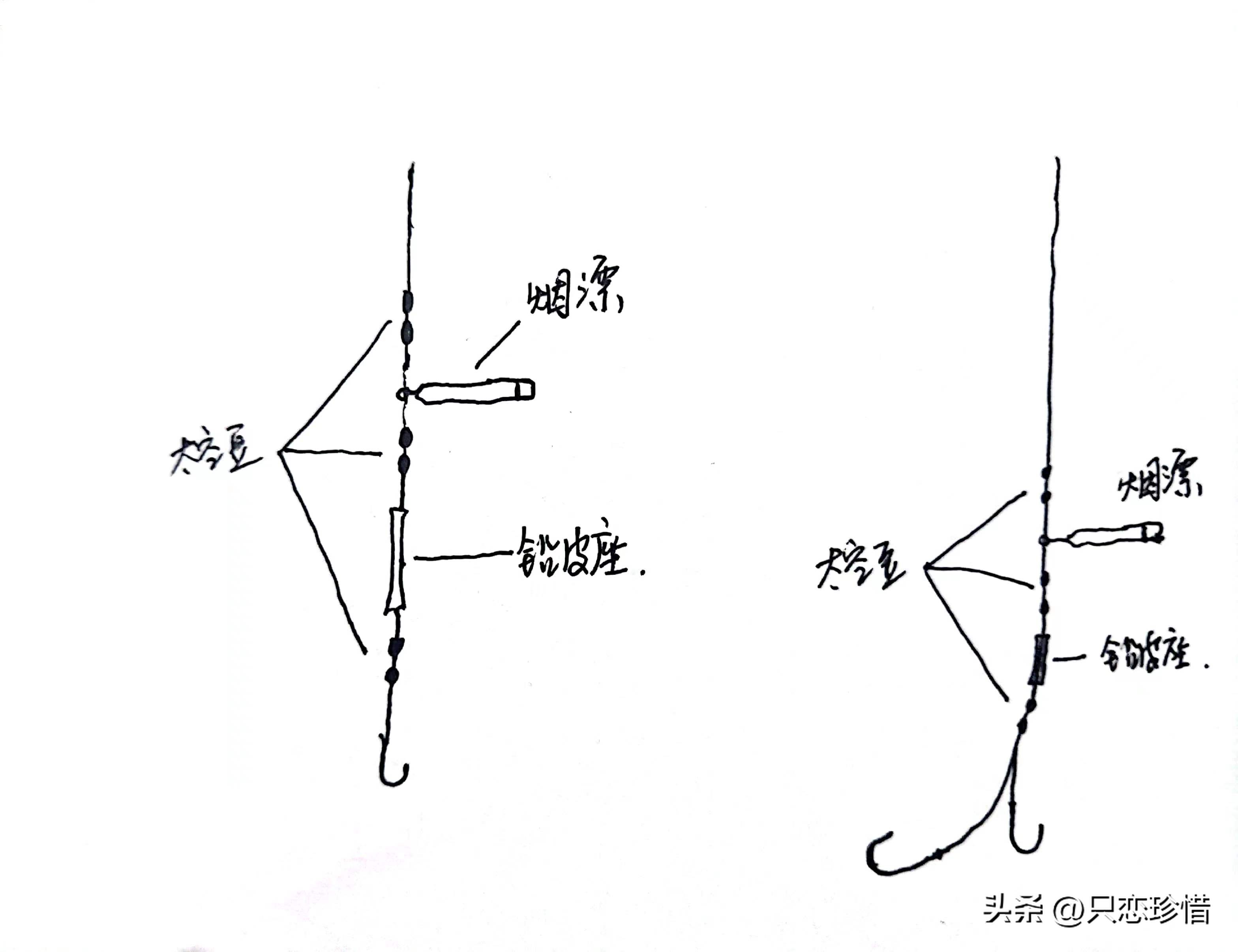 野钓青草鳊用什么商品饵,鲤鲫青草鳊野钓怎么样