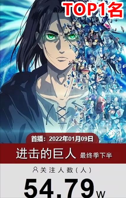 一月新番新作推荐加吐槽,一月新番动漫排行榜