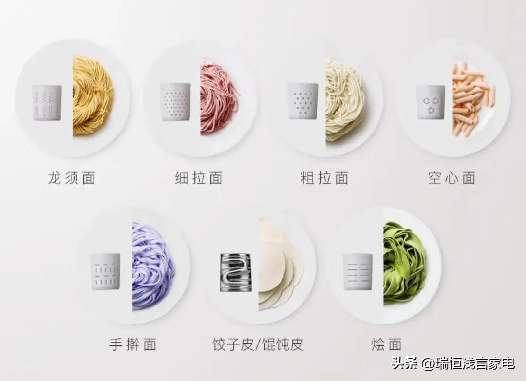 如何选择面条机,怎么选择面条机