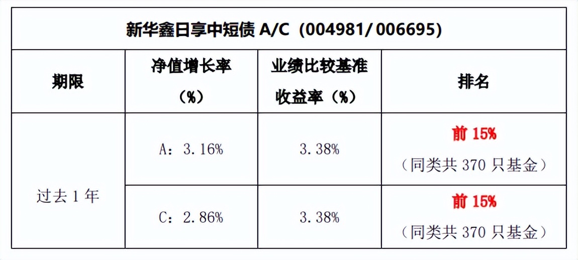 中报预喜哪些股票值得投资,三季报盈利板块