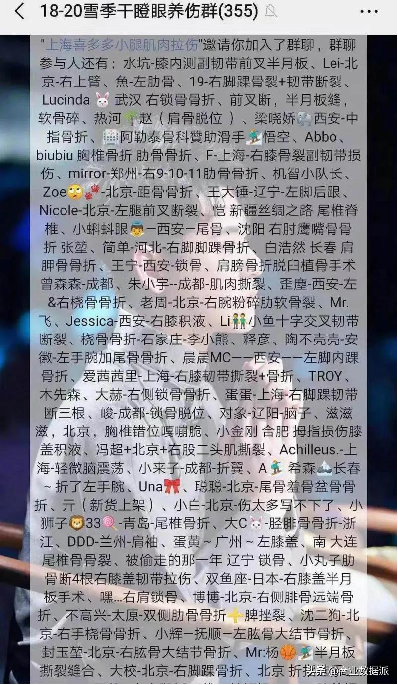 滑雪也拼单，年轻人穷到没朋友？