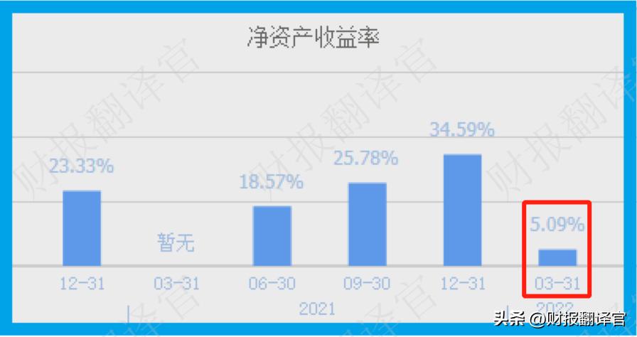 动力电池回收龙头股占市场份额,动力电池回收股票排行榜前十名