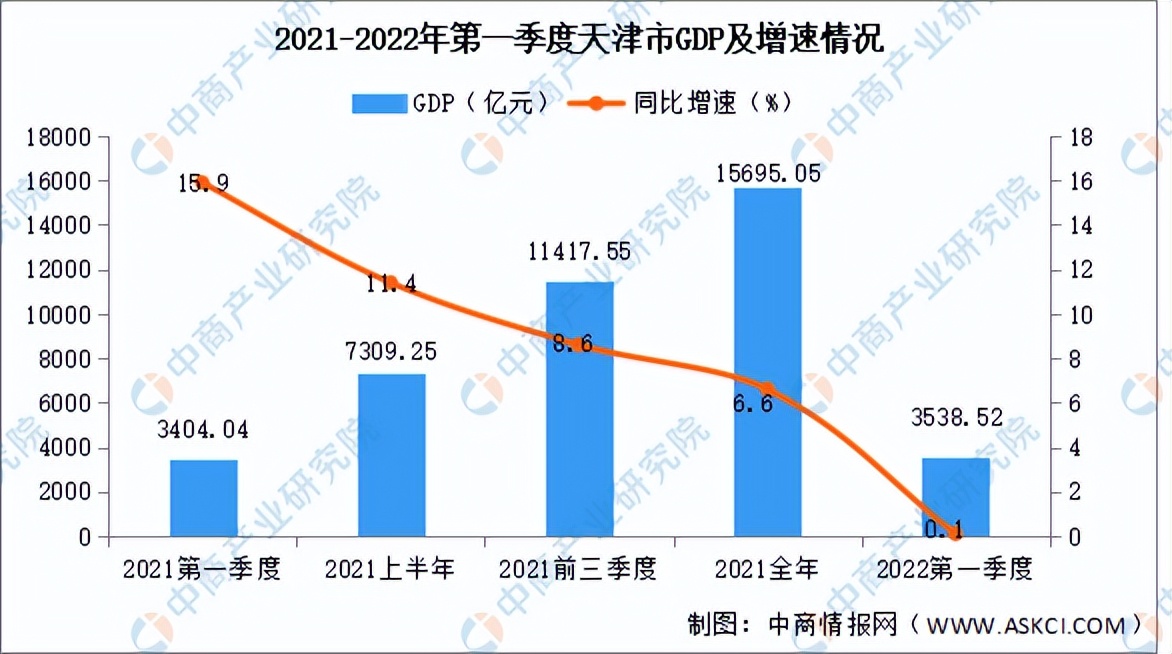 在这座“万年老二”的城市里，只有精神，没有内耗