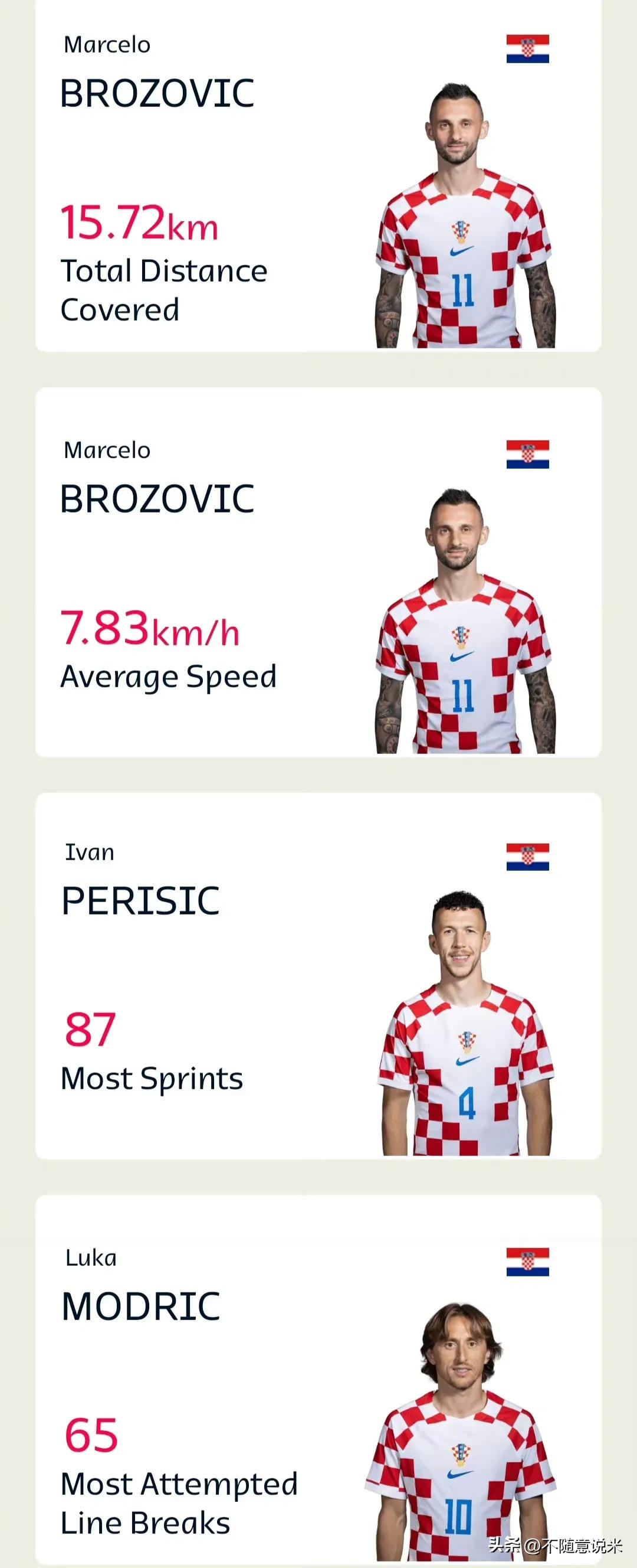 大热必死的赛事,今年世界杯巴西各场比赛结果