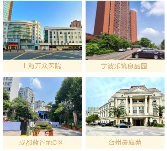 新希望集团物业服务有限公司,新希望服务市值