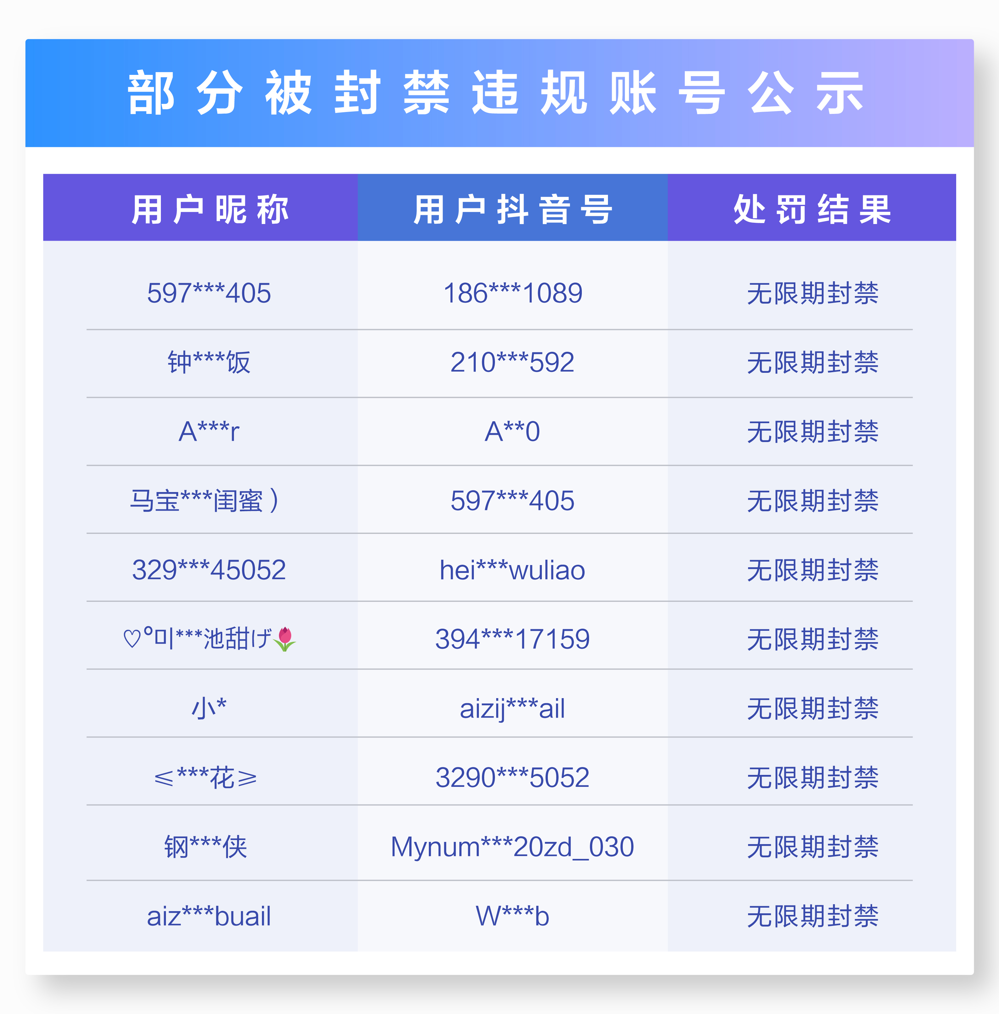 抖音未成年人保护机制,抖音未成年人保护措施