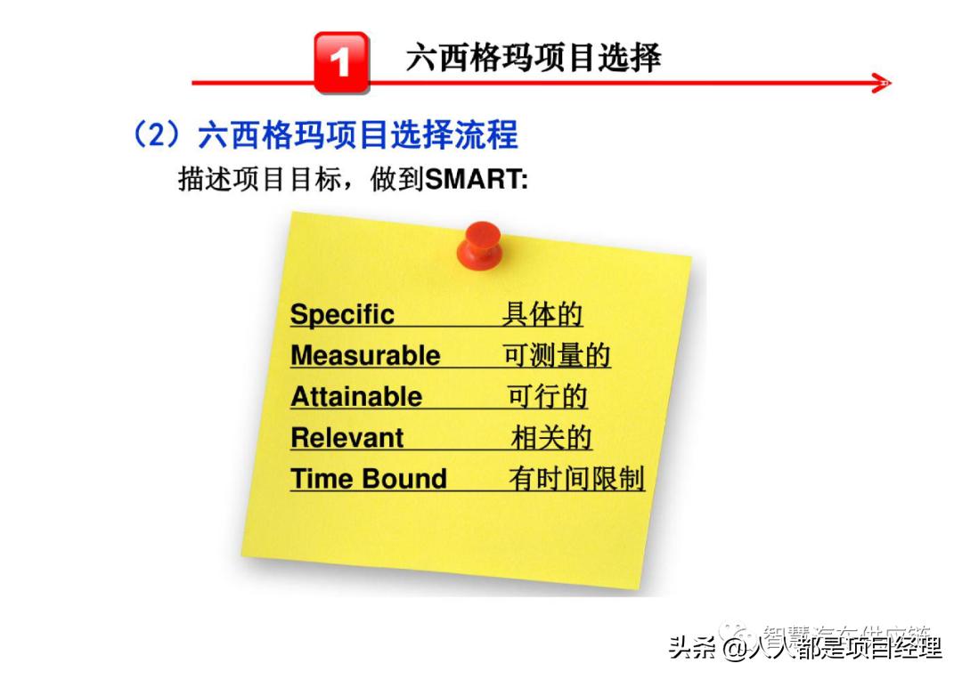 六西格玛黑带知识点整理,六西格玛讲解视频全集