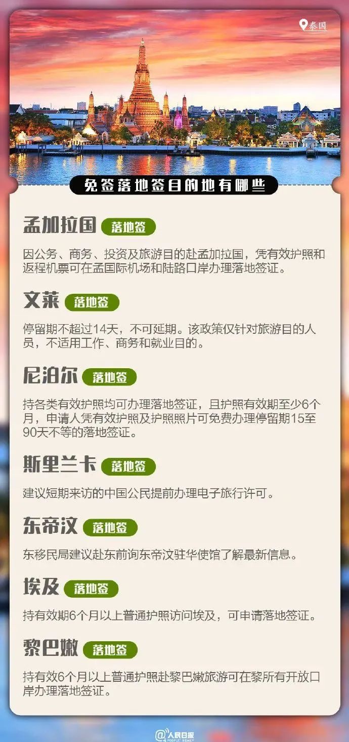 哪些地方对中国游客免签落地签,泰国将对中国游客免签要落地签吗