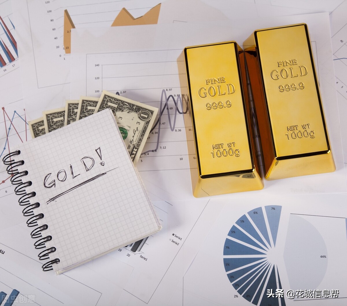 为什么美国的股票只涨不跌,美国加息a股大跌