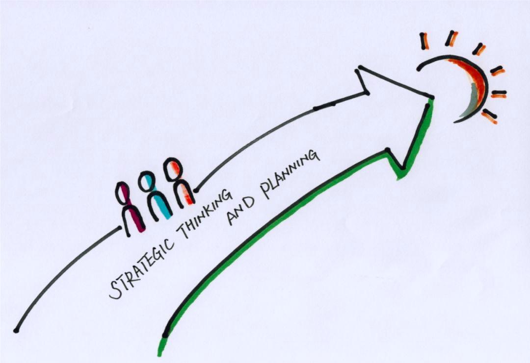 提高思考力的100个思维游戏,九个方法增强思维力