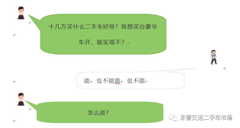 十多万买新豪华车,十几万能买到哪些豪华车