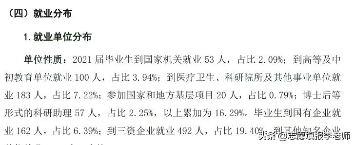 药科大学河北生源就业率,药科大学的就业方向和前景怎么样