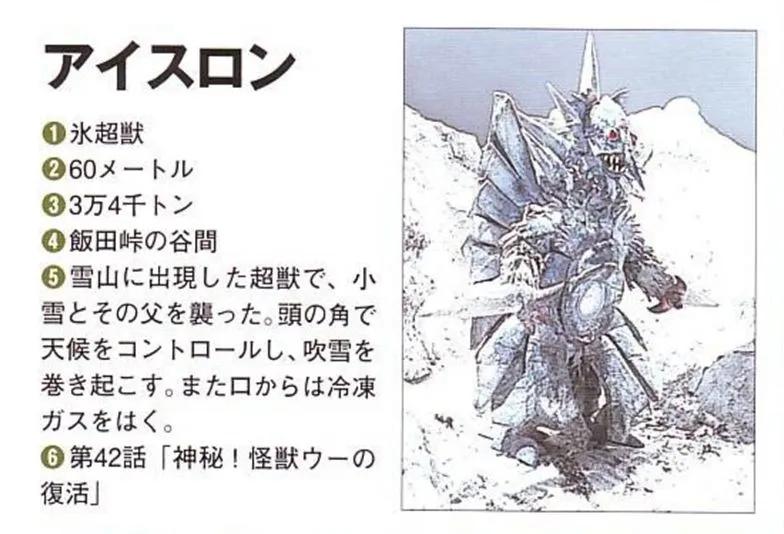 艾斯奥特曼大战河童怪兽,怪兽图鉴艾斯星