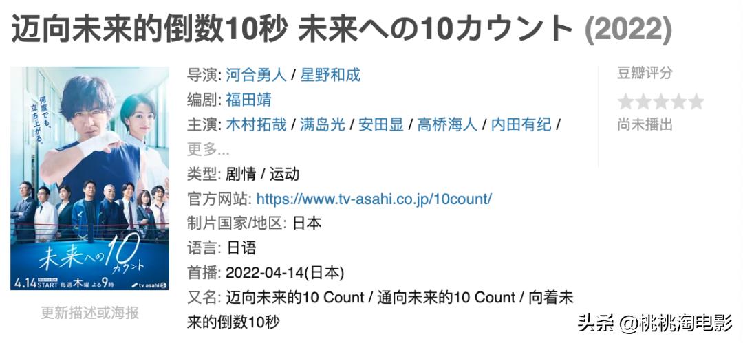 四月份将上线的11部新剧,四月待播三部剧你最期待哪部