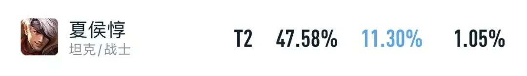 打野夏侯惇有多强新赛季,新赛季夏侯惇打野强度